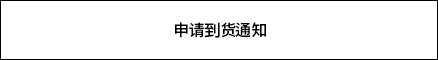 재입고 알림